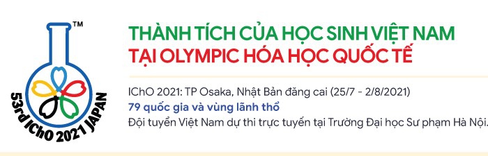 Inforgraphic thành tích của học sinh Việt Nam tại Olympic Hoá học quốc tế