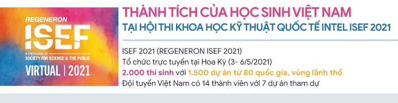 Inforgraphic thành tích của học sinh Việt Nam tại Hội thi khoa học kỹ thuật quốc tế