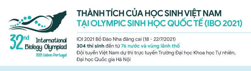 Inforgraphic thành tích của học sinh Việt Nam tại Olympic Sinh học quốc tế