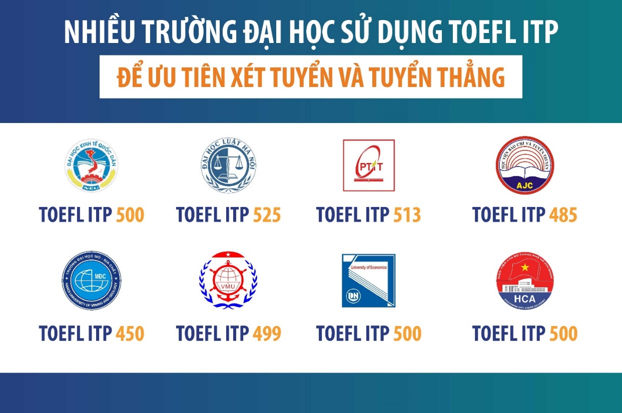 Cuộc thi TOEFL Challenge đưa học sinh Việt tiếp cận tiếng Anh chuẩn quốc tế