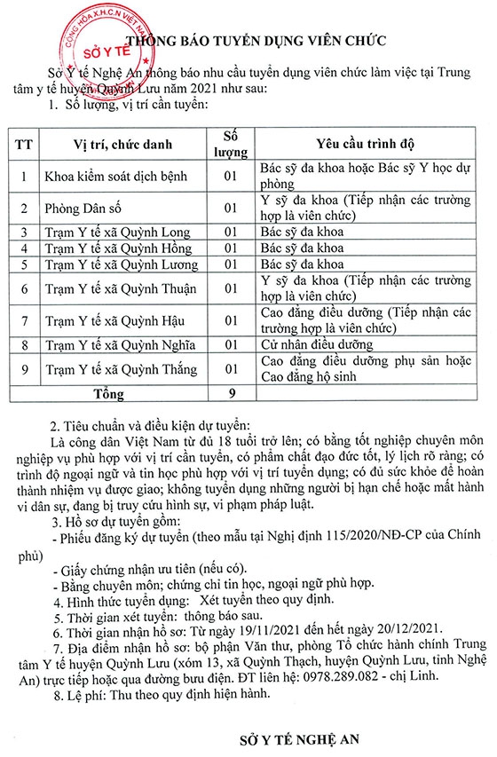 TTYT huyện Quỳnh Lưu, Nghệ An tuyển dụng viên chức năm 2021