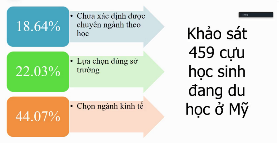 5 nguyên tắc chọn nghề và 6 sai lầm cần tránh - Ảnh minh hoạ 3