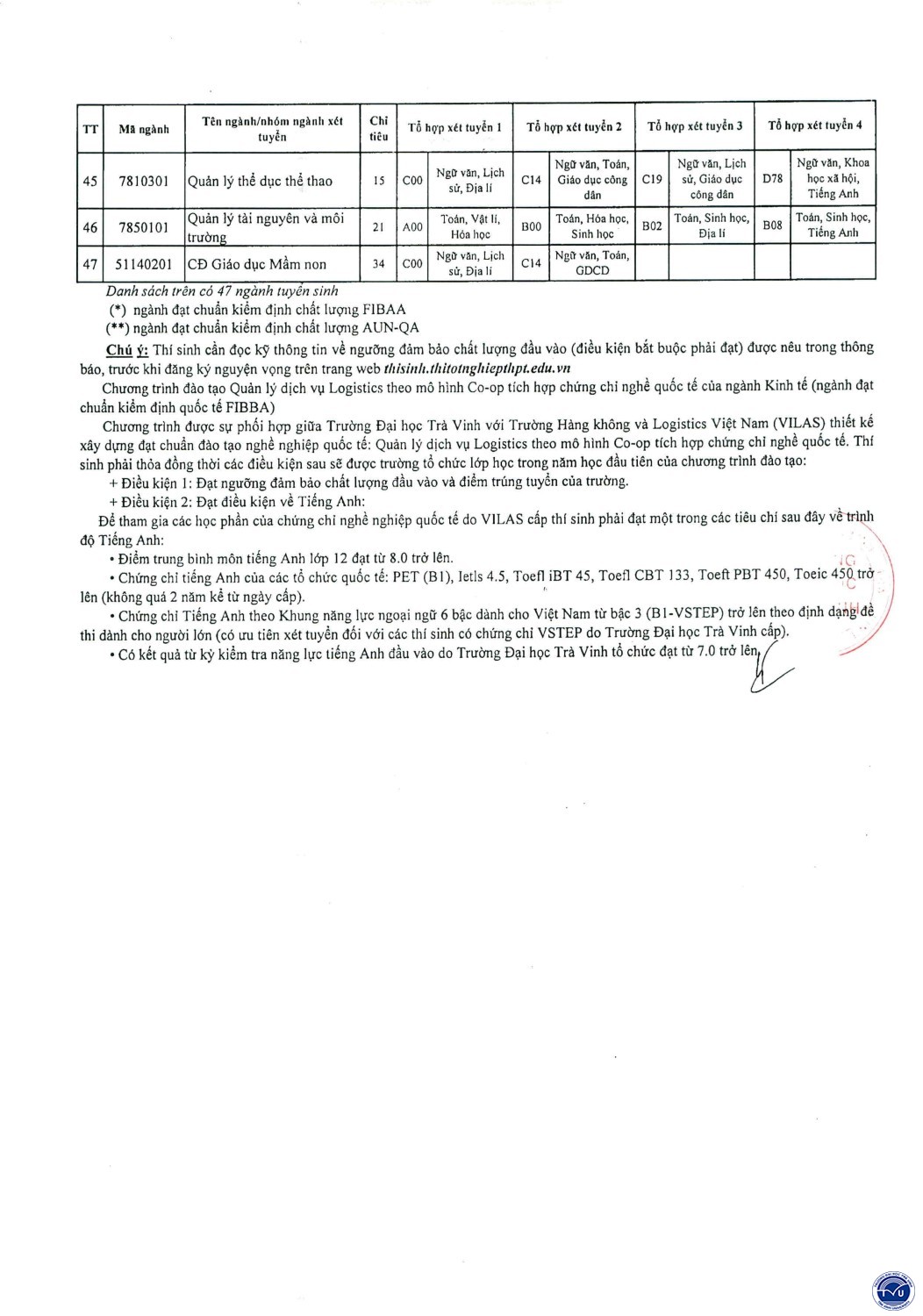 thongbaoxettuyen hocba 2022 codau page5