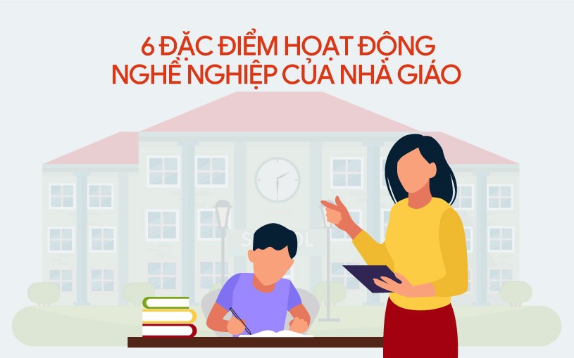 6 đặc điểm hoạt động nghề nghiệp của nhà giáo