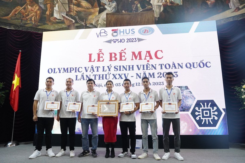 Thành lập Hội đồng xét công nhận cuộc thi Olympic trong thời gian học ĐH