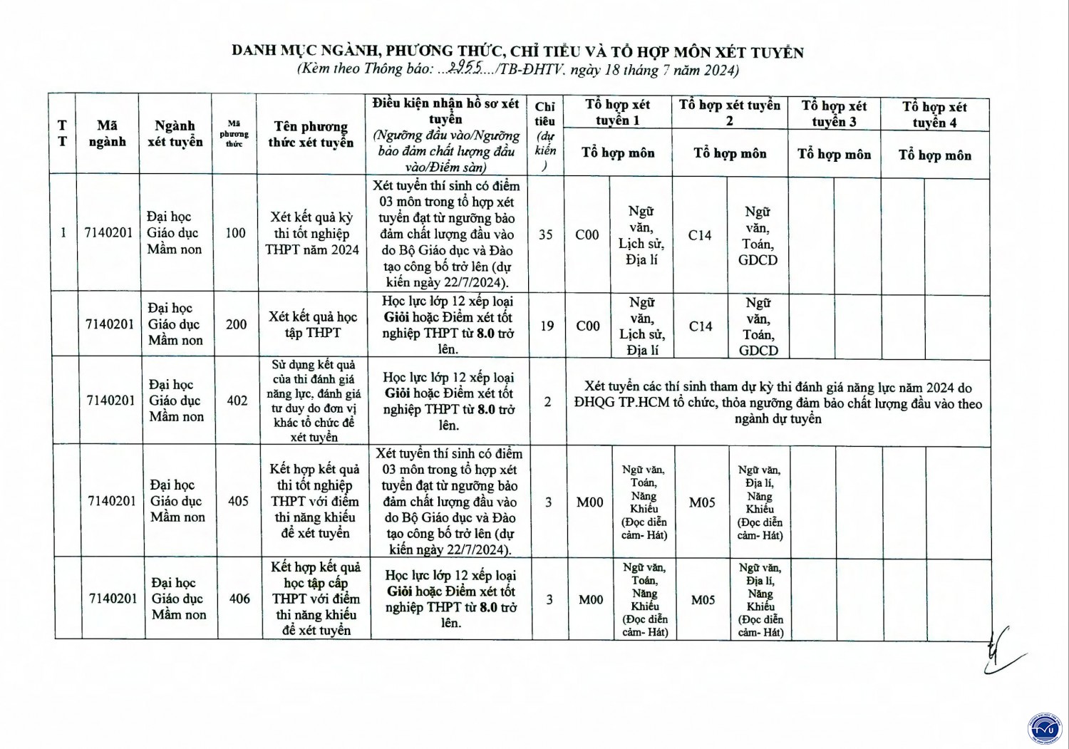 2955 tbts supham travinh page4