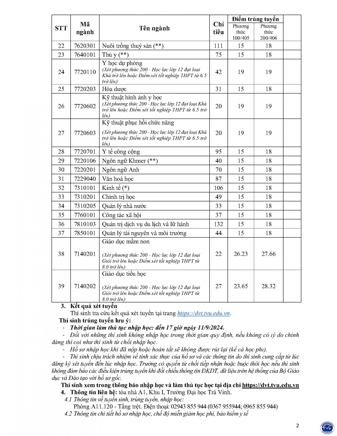 thongbao diemtrungtuyen dot2 2024 page2