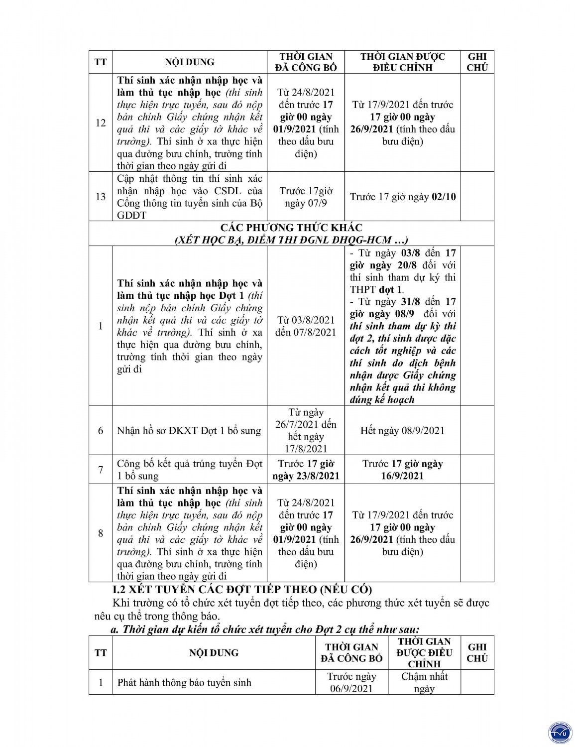 2021 7 30 tb 2897 lich cong tac tuyen sinh 2021 dieu chinh 1 page3