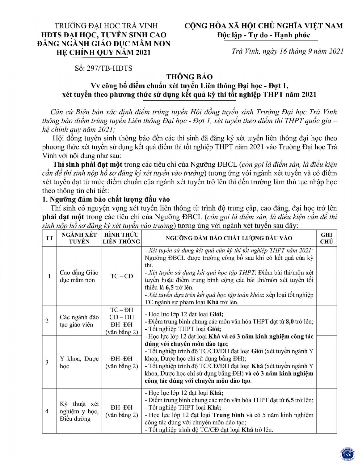 297 diem trung tuyen dot 1 pt1lien thong 1 page1